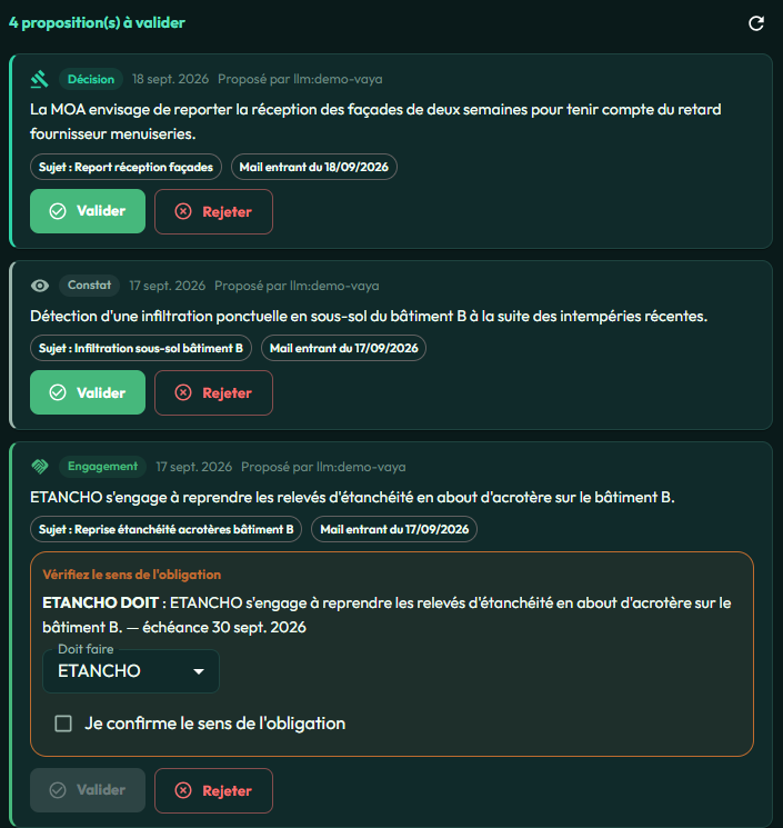 Faits extraits des mails, à valider