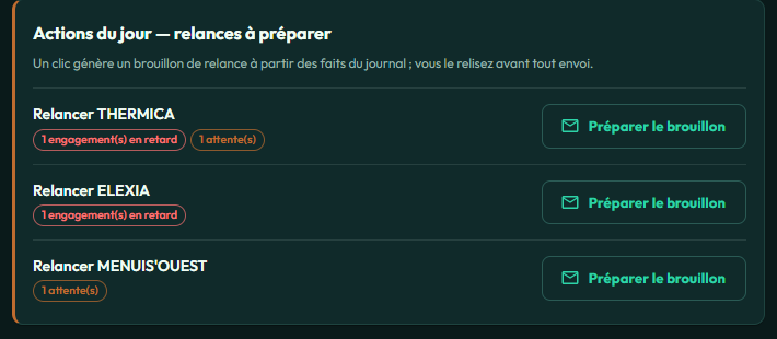 Liste des relances à préparer