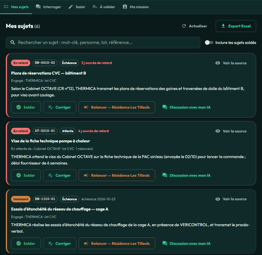 Vue entreprise de VAYA : les sujets du chantier classés par urgence